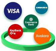 Logo's van Visa, Karmak, Commerce Bank, KeyBank en Avalara